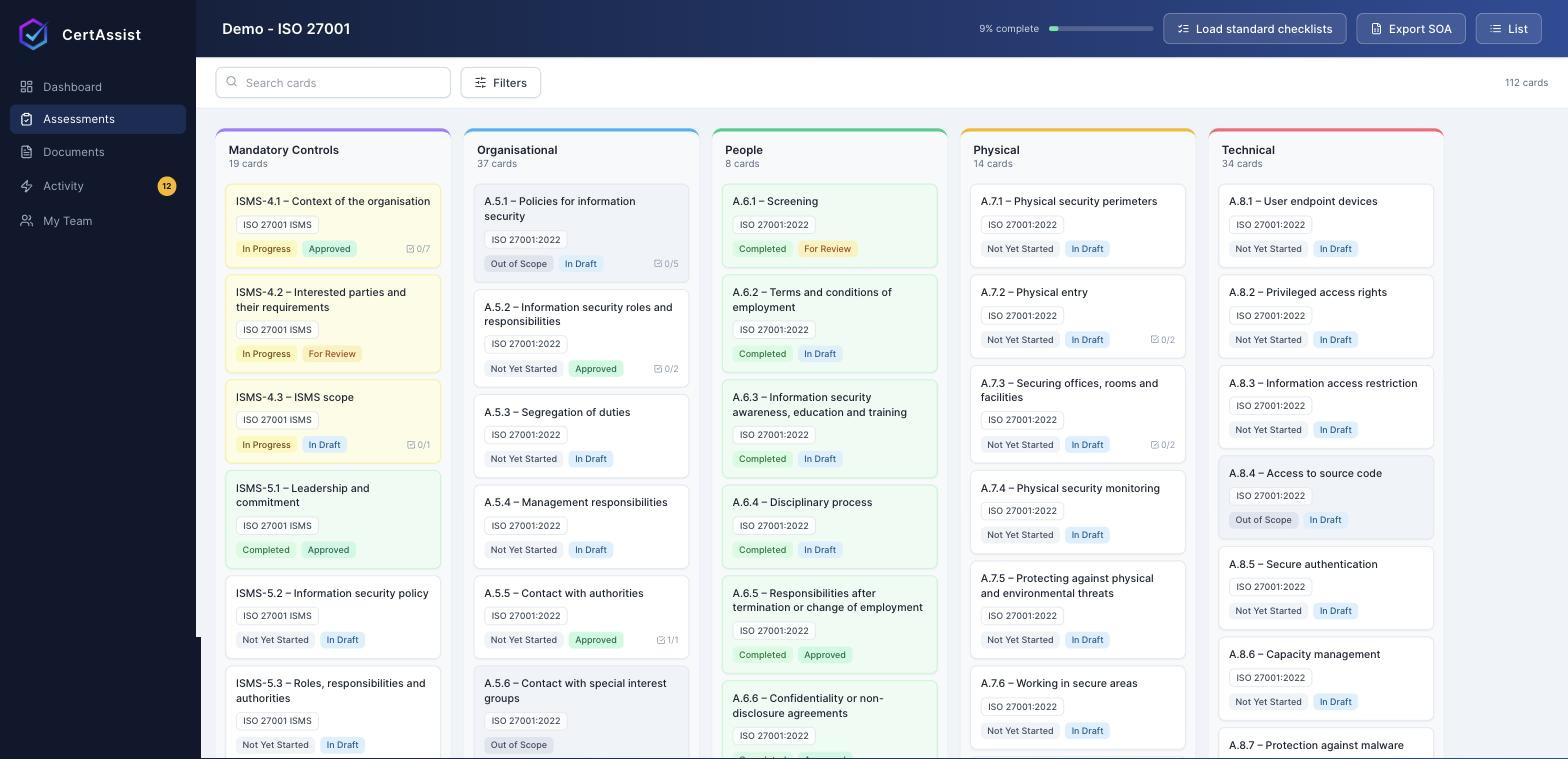 CertAssist board