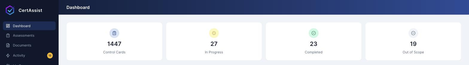 CertAssist dashboard summary tiles